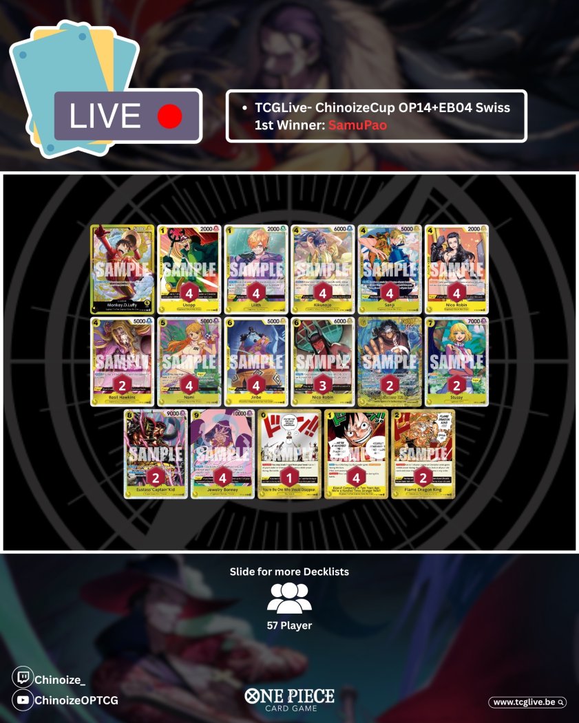 Chinoize - TCGLIVE tweet media