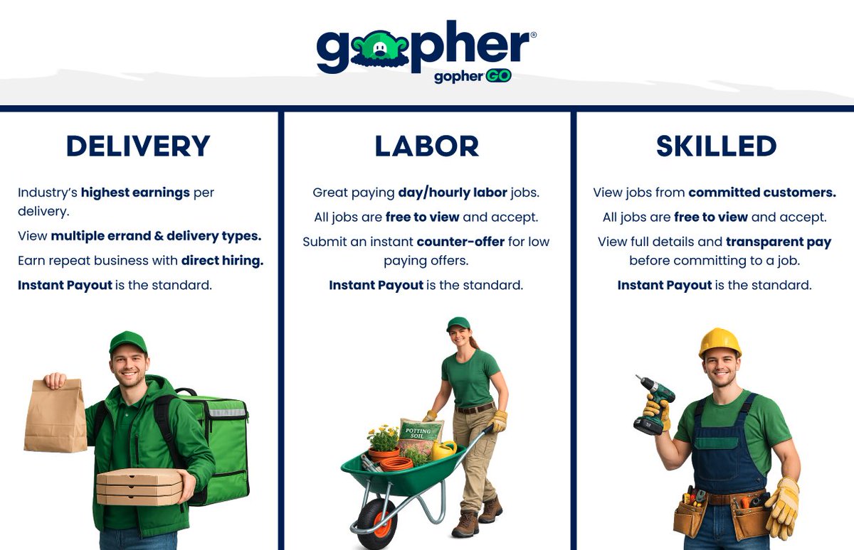 Gopher, Inc. tweet media
