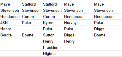 Eaglezzz tweet media