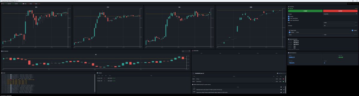 BasedBigG's tweet image. finally finished my custom bot, auto trade for future. 
there are 3 strategy that i used :
1. Scalping trade
2. Swing trade
3. SMC trade
and final stretch is fix the api request.