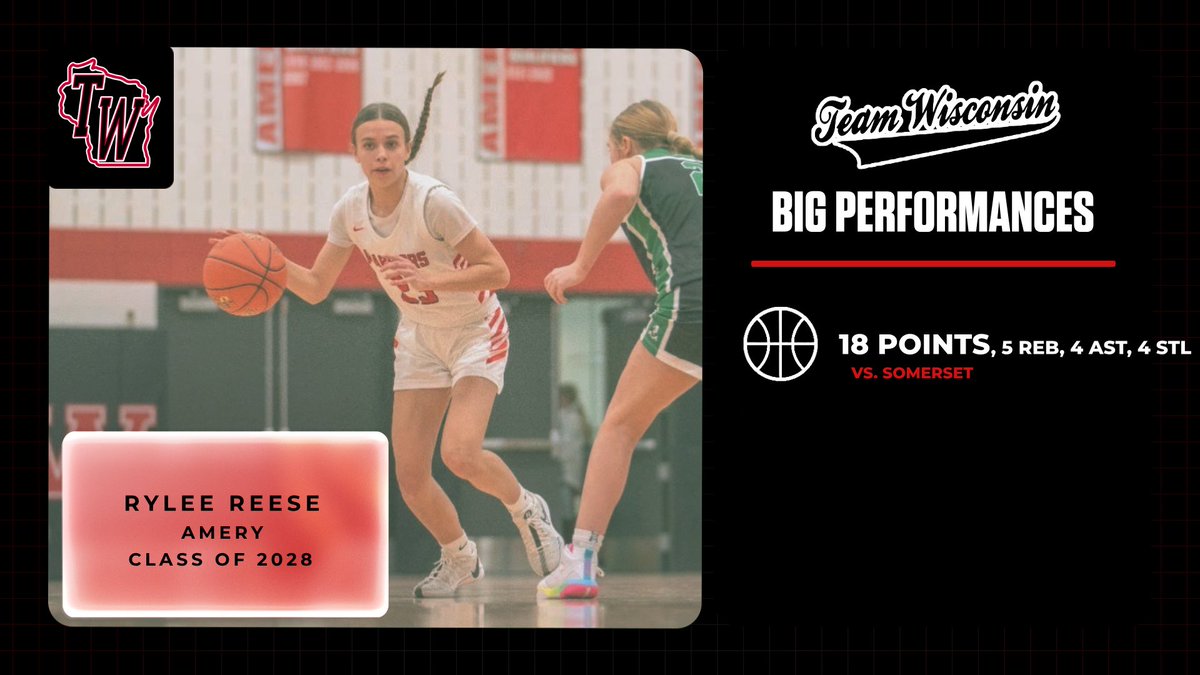 teamwinoll's tweet photo. Great start to 2026!

While posting big games, these girls also went 8-0 in the games listed!

@jensen_nor84236 @SBergeson2029 @MaKenna_wo12 @reese_rylee13 

#TOUGHESTteamwiNS
#Year41 https://t.co/owgcUNdHO8