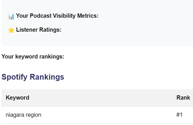 Rod Mawhood tweet media