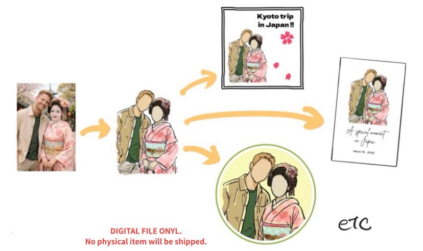 art_mingo's tweet photo. Turn your Kyoto trip into a timeless memory.
Your photo → warm, faceless illustration ✨
#japan #Japanesewomen #traveling #memories https://t.co/gBNEvEWESH