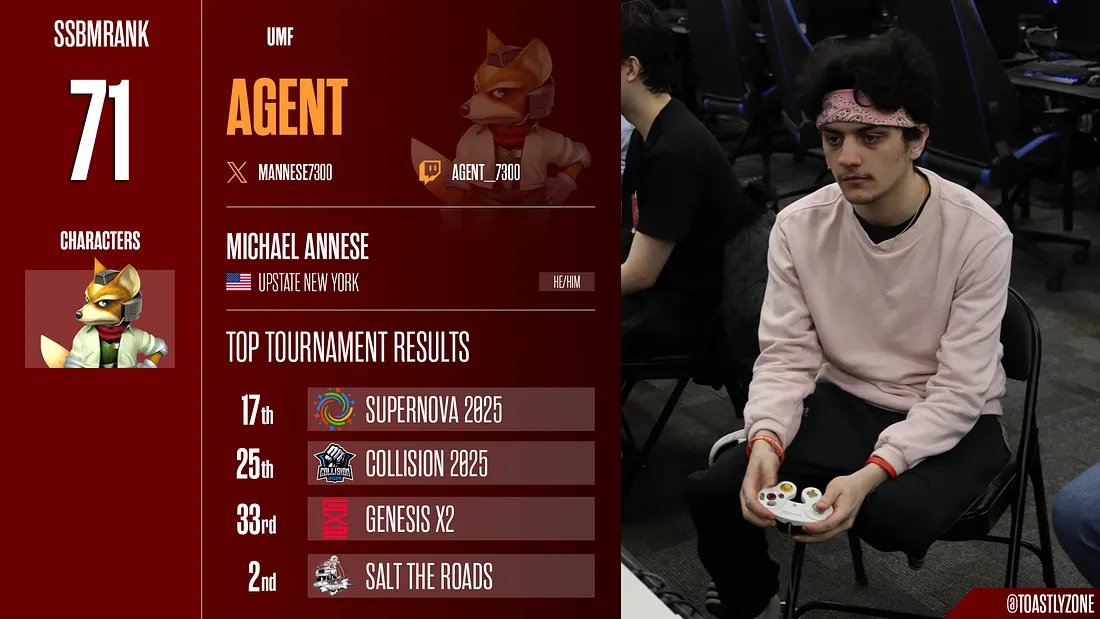agent7300 tweet media