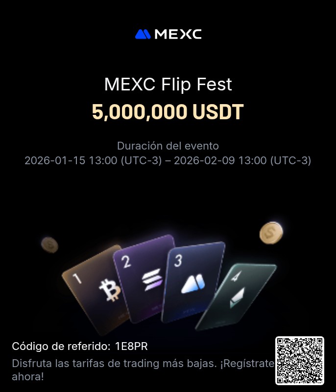 #Bitcoin #Ethereum 
Super event! Up to 5,000,000 USDT in prizes for participants on the Mexican Exchange. Register now and participate!🧑‍💻👉mexc.com/es/acquisition…