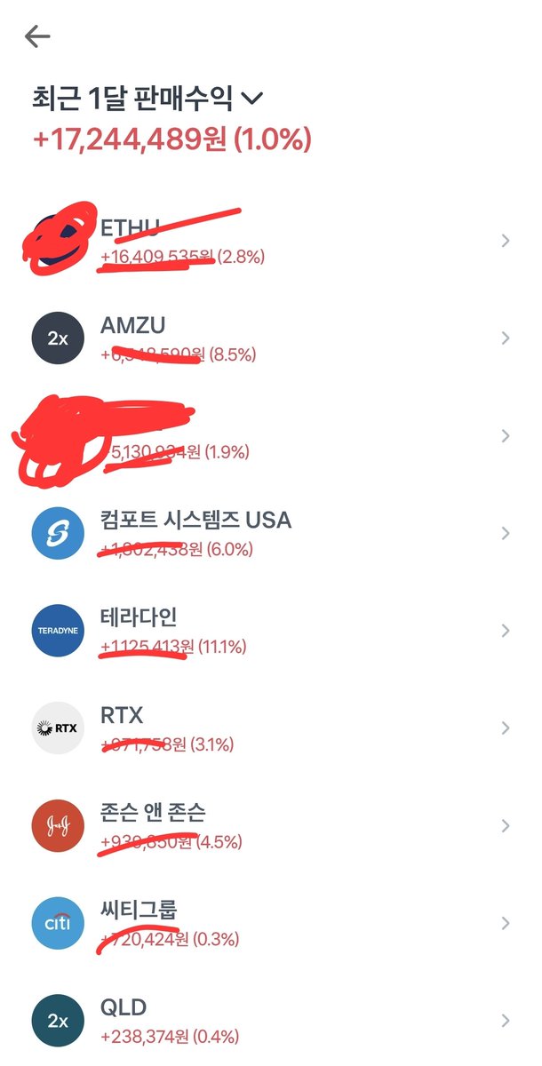 KoNanGo007's tweet image. 코난 착하게 살자고 마음먹은지 7일만에
트위터 대형계정 3만따리 까고싶데이,,,‼️‼️

비트코인 110K 간다고 롱
좀 떨어지니 자기는 비트 숏이었다 하락 뷰
다시 좀 오르니 자기말 맞소 110K
다시 좀 떨어지니 하락 뷰
주식도 떨어질거다 하락 뷰
테슬라 하락 뷰
글 적자말자 테슬라 상승
예상대로…