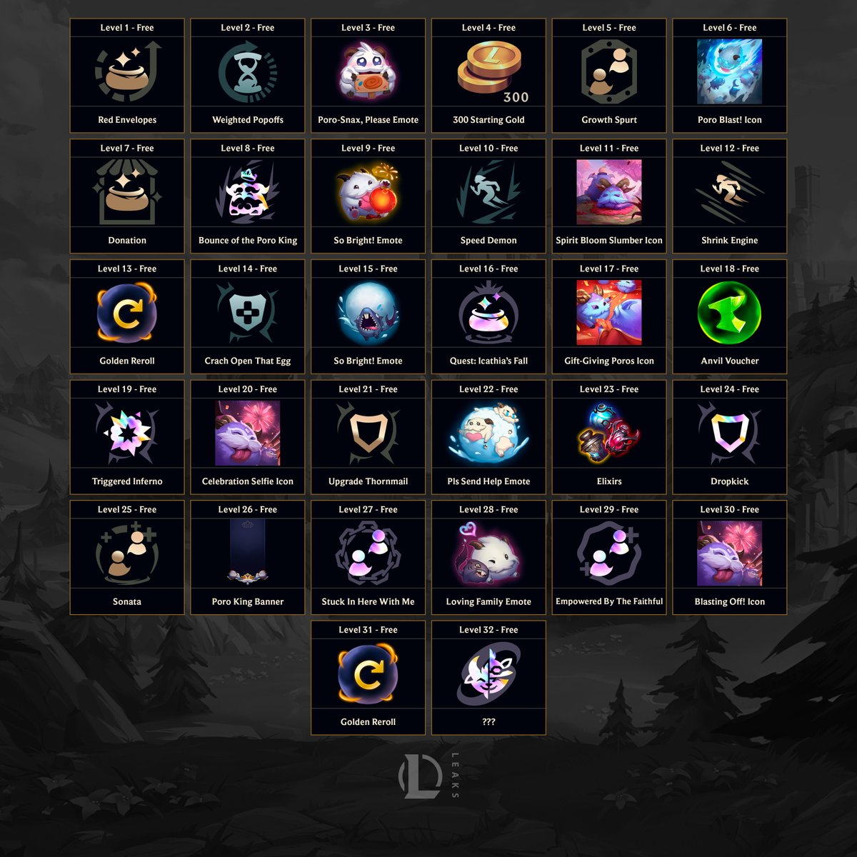 Season of Mayhem Mini Pass Rewards ‼️

• Start: February 4
• Progress Ends: April 29
• Pass Deactivates: April 29