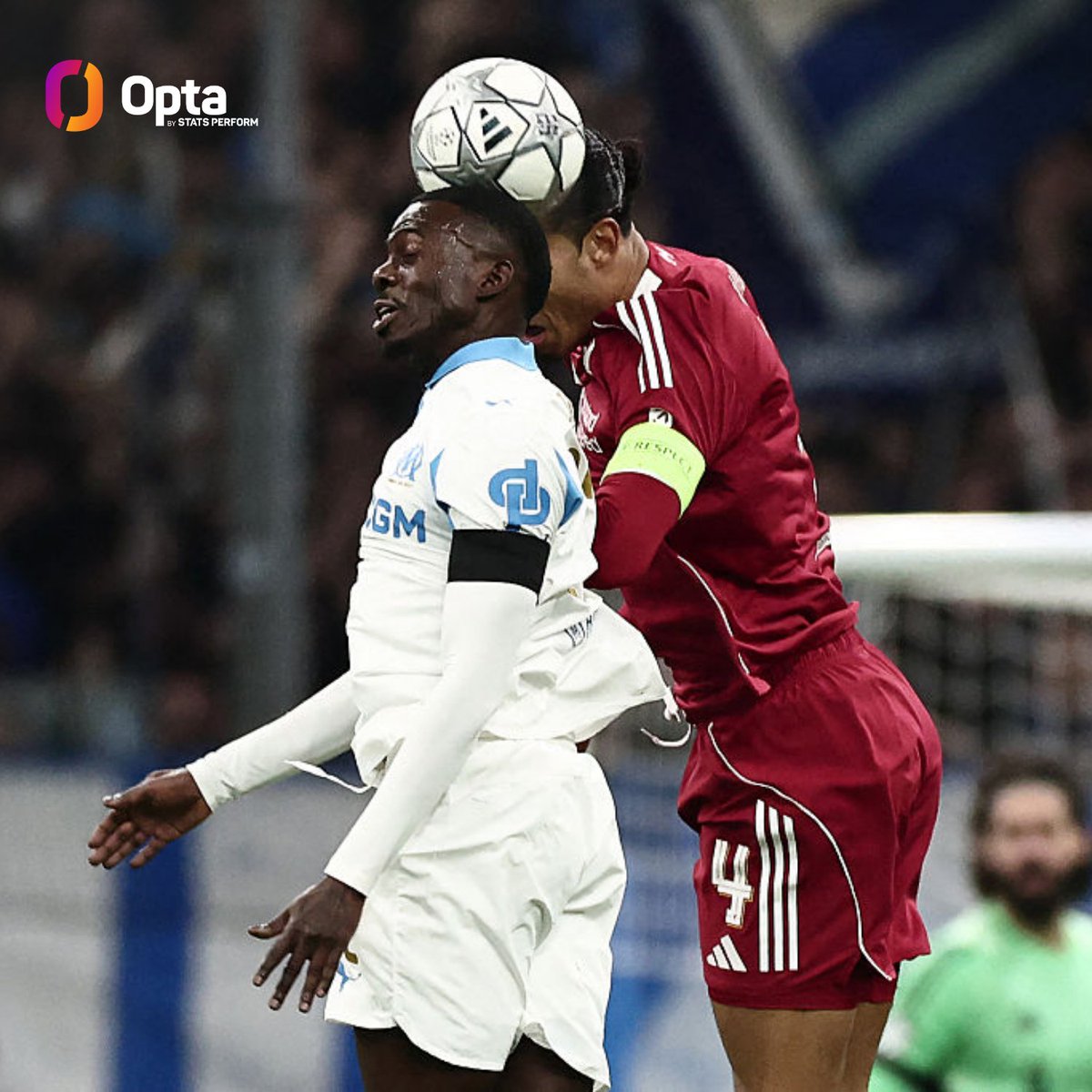 OptaJoe's tweet image. 86% - Virgil van Dijk has won 24/28 aerial duels in the UEFA Champions League this season (including 4/4 v Marseille), with his aerial success rate being the highest of any player with 15+ contested. Mountain.