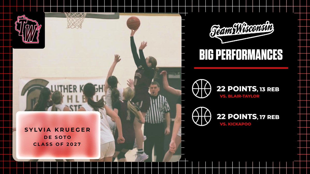 Team Wisconsin Girls tweet media