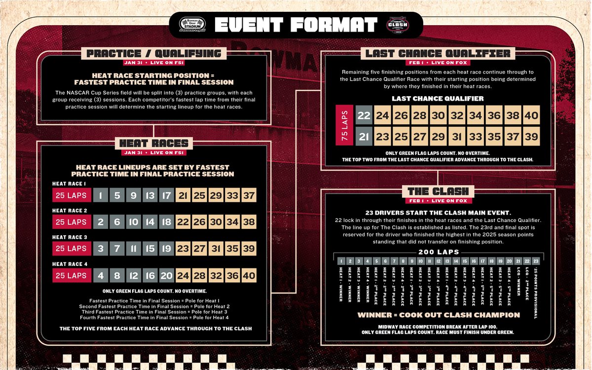 Jordan Bianchi tweet media