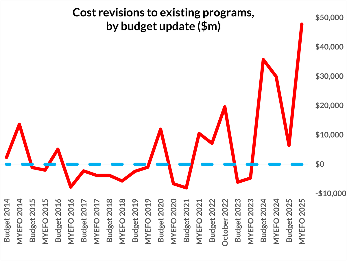 Chris Richardson tweet media