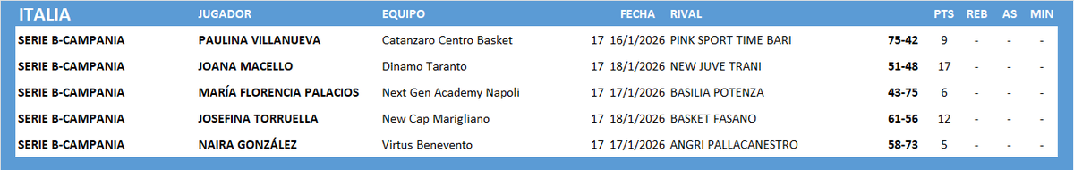 Expedicion_AlbiCeleste tweet media