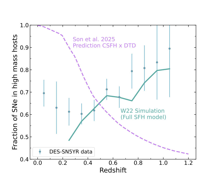 Dan Scolnic tweet media