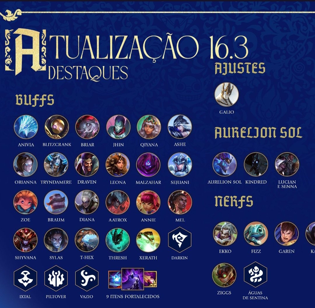 Gugazada_'s tweet photo. @TFTmDobZ Buffs, nerfs, ajustes, ... aurelion sol https://t.co/TfI422ftEH