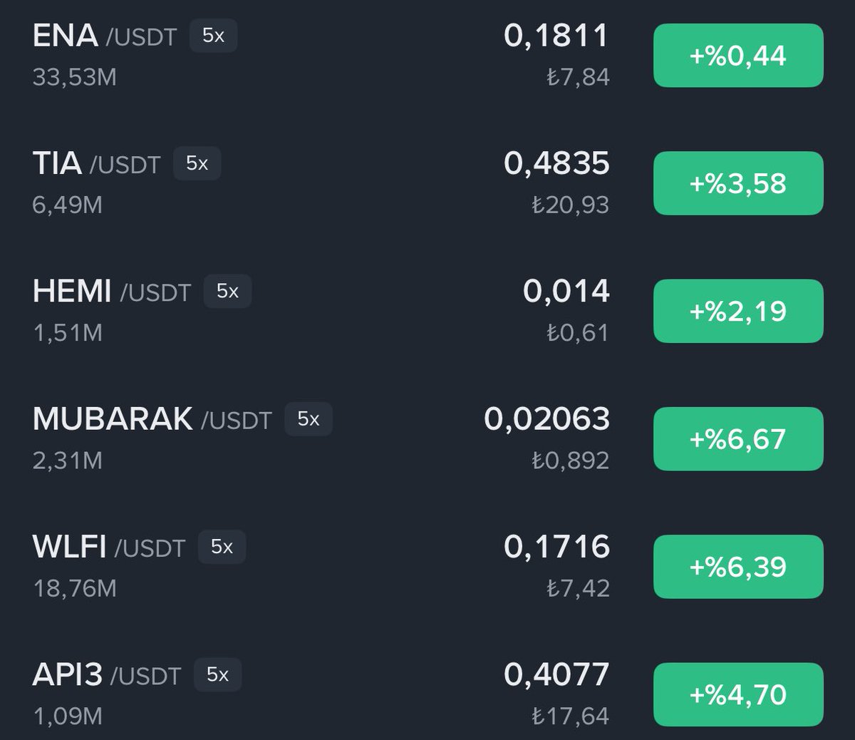 Crypto Adversiting tweet media