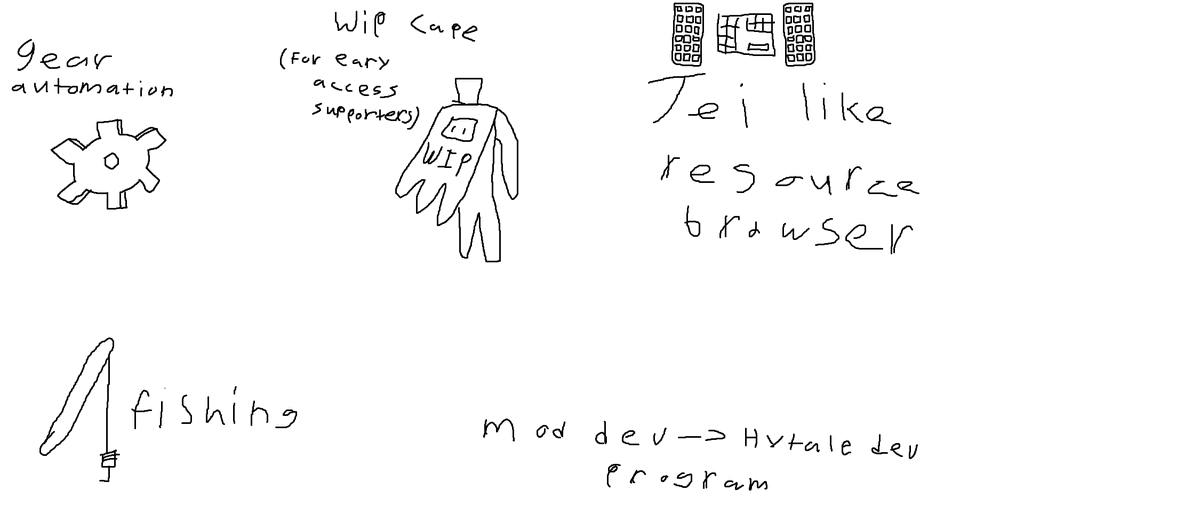 Crungey (Wishlist Wallsurf) tweet media