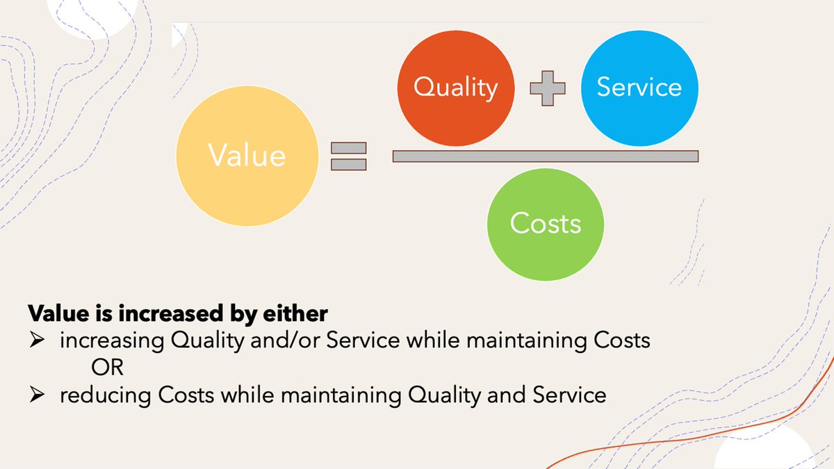 ValueBasedSim's tweet image. Healthcare Simulation Value: just an equation, right? There are 6 data types to collect as published by Barker et al in Advances in Simulation (free access, just search). Lots of work to do, just keep learning and you'll be able to show your simulation program's value to leaders.