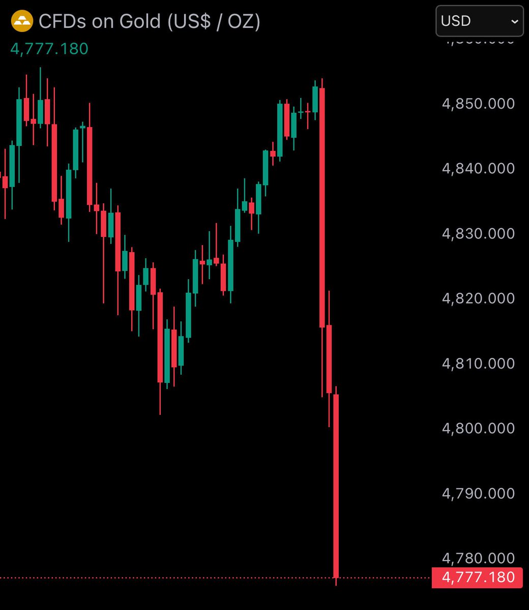 月鬼〔Moonbeast〕 (@Ariadne_slime) / Posts / X