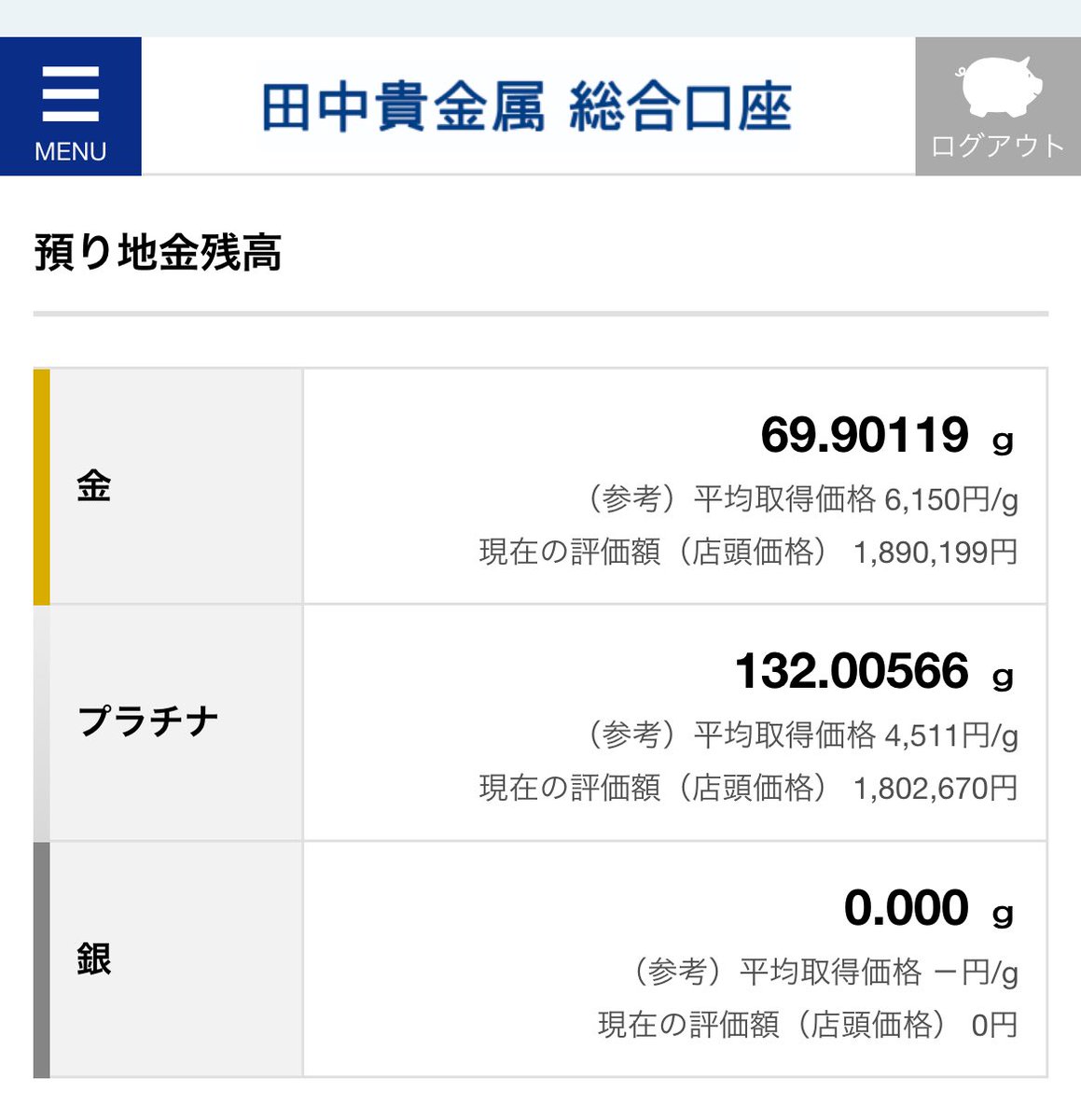 おはです✨ あら😳ダウナス大幅反発してるやん😳またトランプの一人芝居やったか… グリーンランド問題あったからか金価格さらに上昇してる😆プラチナも🤤  金の取得単価は6000円。プラチナ4500円 今も積み立てしてるけど誰も見向きしない時の積み立てしか勝たんわ🤩 現物に ...