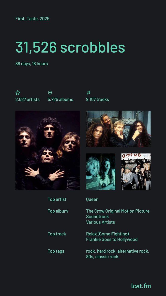 ShevanK's tweet image. 2025