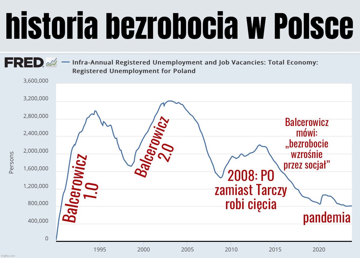 fiat money tweet media