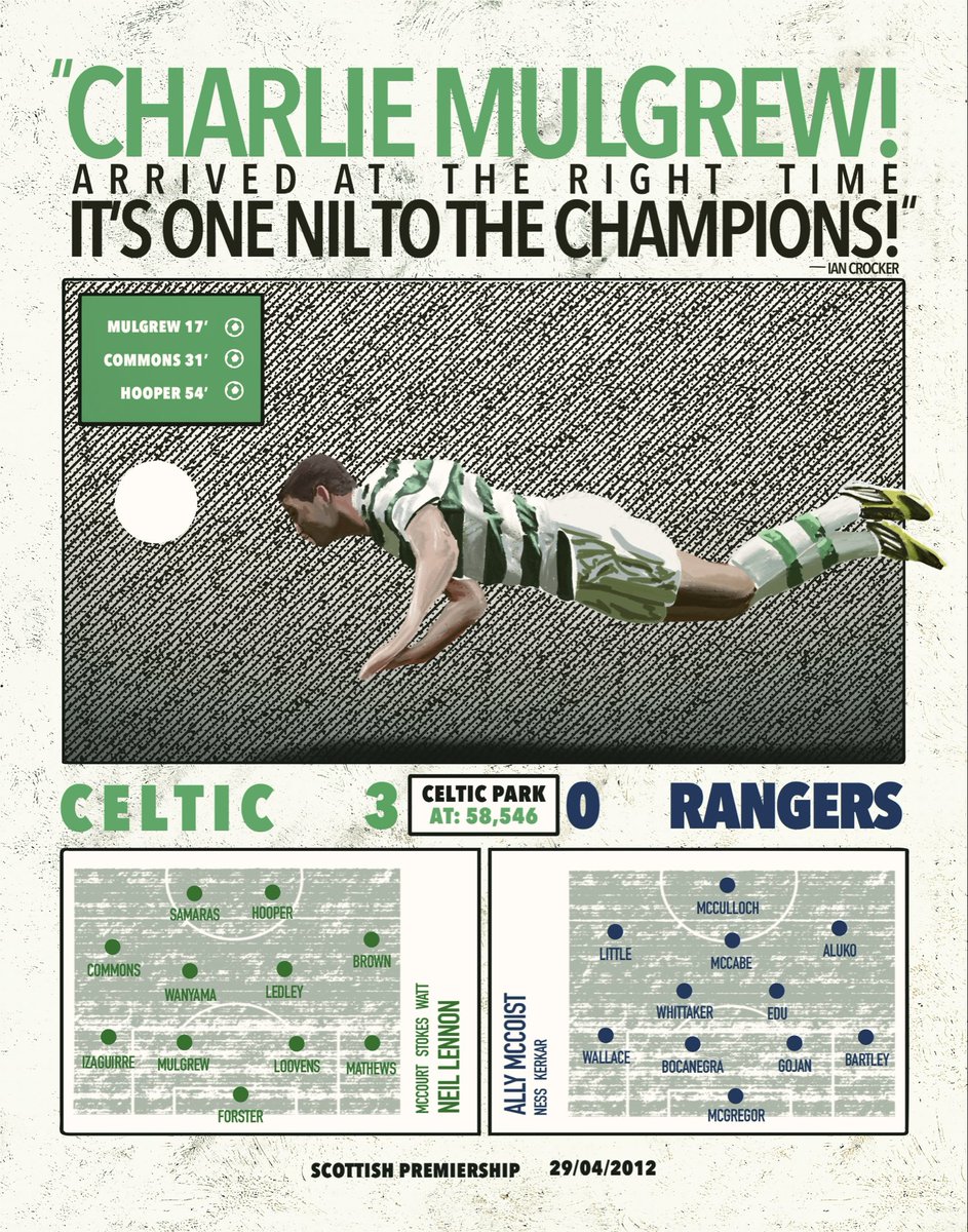 Matchday90_'s tweet photo. My poster of the last Old Firm!🍀 @charlie_mulgrew flew in with a header to open the scoring in Celtic's 3-0 demolition of Rangers in 2012.

This would look good on the wall on the Breakdown pod..  @thebkdpod @CelticFC #CelticFC #OldFirm https://t.co/a7cE3Fbovh