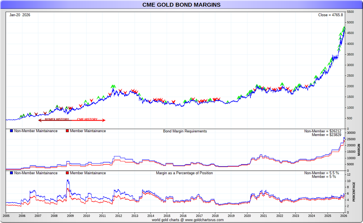 GoldenMining]-Curve Finance