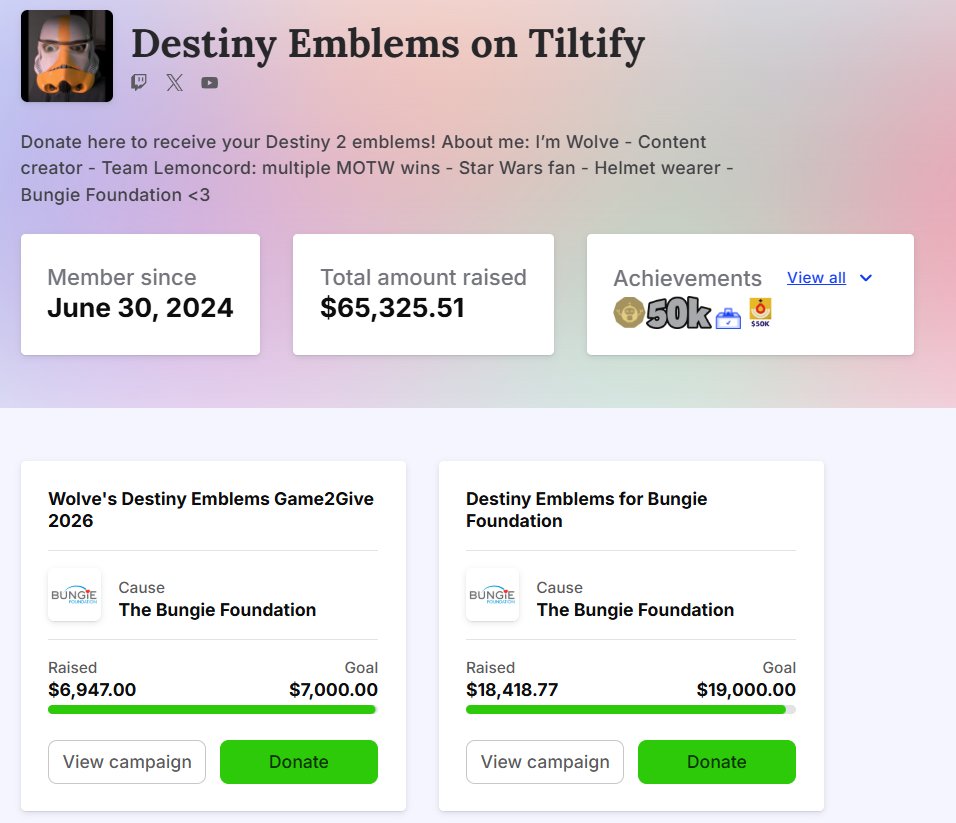 What an amazing day!  We passed the $65k lifetime mark, which was the goal this #game2give2026 and in doing so we are $53 away from hitting $7,000 raised this campaign!  That means a raffle is coming up for both a 1k Hugs emblem and some #bungie swag!
Stay tuned to my twitch: