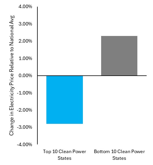 Jason Grumet tweet media