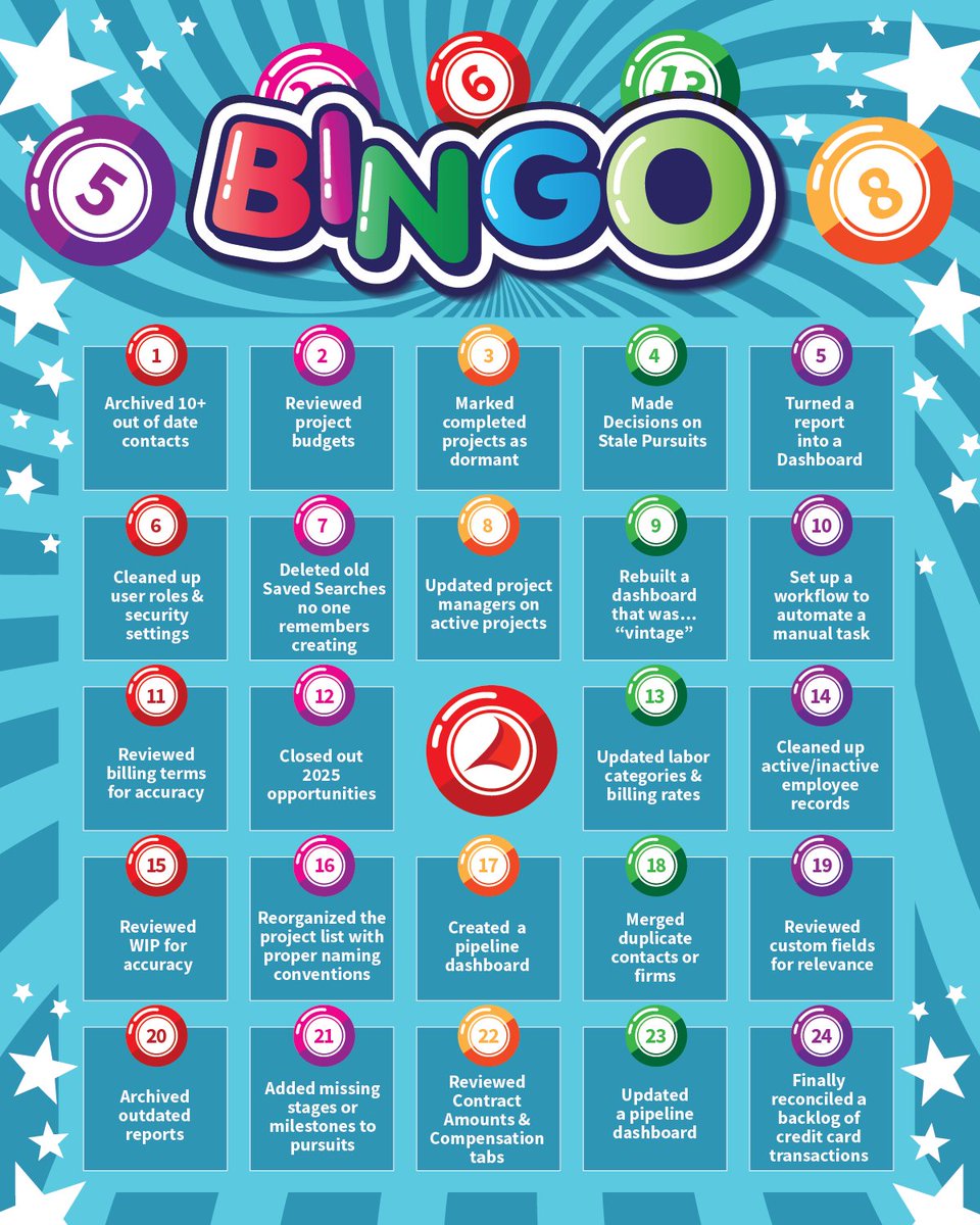 ReachFullSail's tweet photo. It’s time for Efficiency Audit Bingo. 🤓✨ 
Cleaned up duplicates? Updated dashboards? Closed stale pursuits? 
Mark your squares and show us your score. 

How many did you check off? 👀 https://t.co/91Lf5ckQql