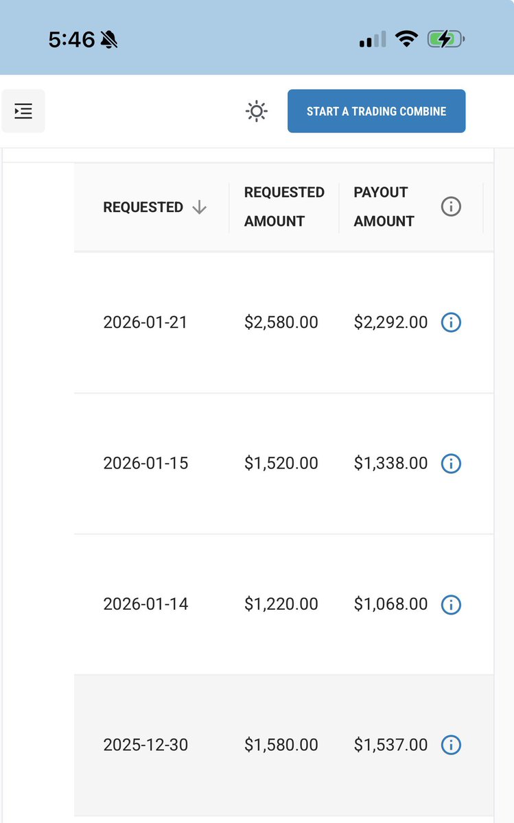 Payout requested 🙏🏽