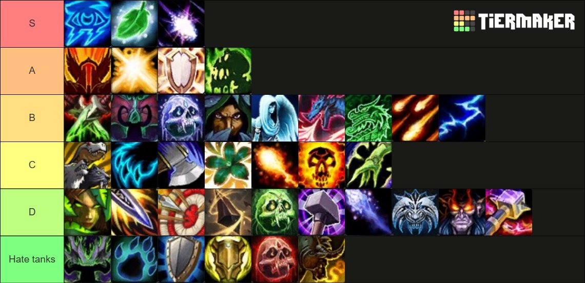 UlriaUlria's tweet photo. Since everyone has been asking me if I'd make a sim sheet for prepatch - I can't as specs sims aren't all supported. That's why I made a vibe tier list and this is the one and only you should trust when choosing your setup for prepatch Dimensius mount farming. Thank you. https://t.co/QgB6CxroIa