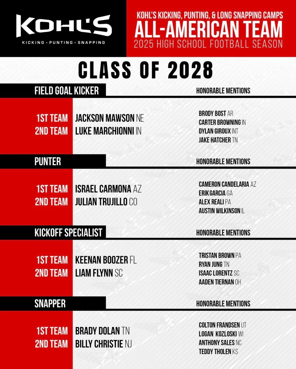 Carter Browning tweet media