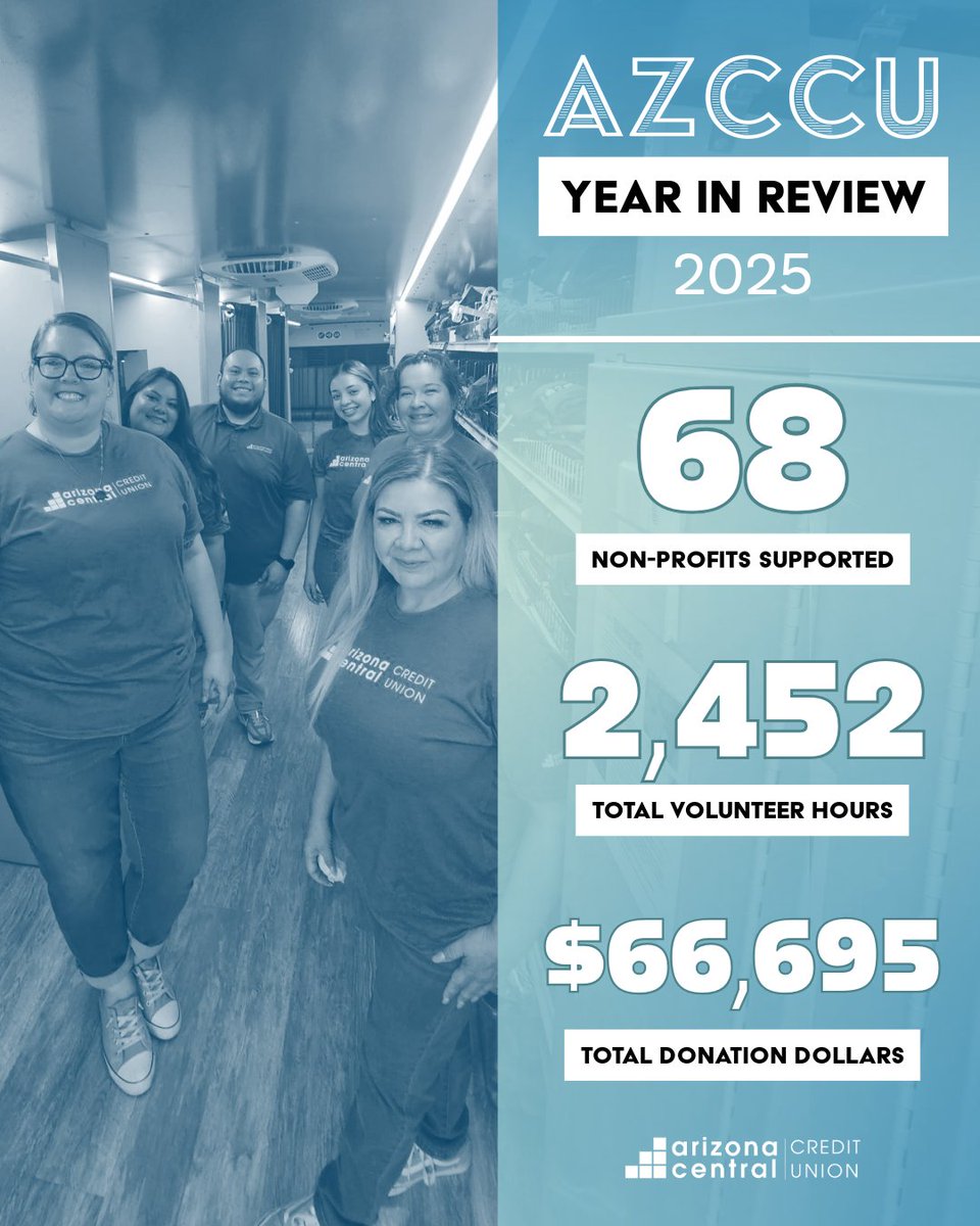 At AZCCU, it is our mission to offer our members the best service, products &amp; low rates, while we also commit to giving back and volunteering in our local communities!

We love our partners, and our members for helping us support them all year long. 💙
azcentralcu.org/about-us/commu…