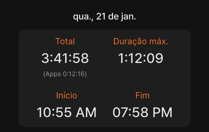 studydoris's tweet image. dia 7! tive que ir ao dentista hoje 😟