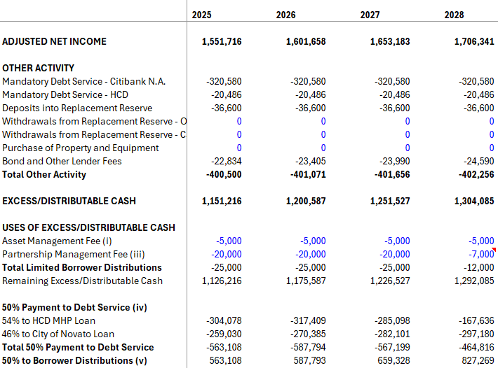 Eric | Real Estate - AI - Notion tweet media