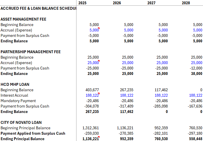 Eric | Real Estate - AI - Notion tweet media