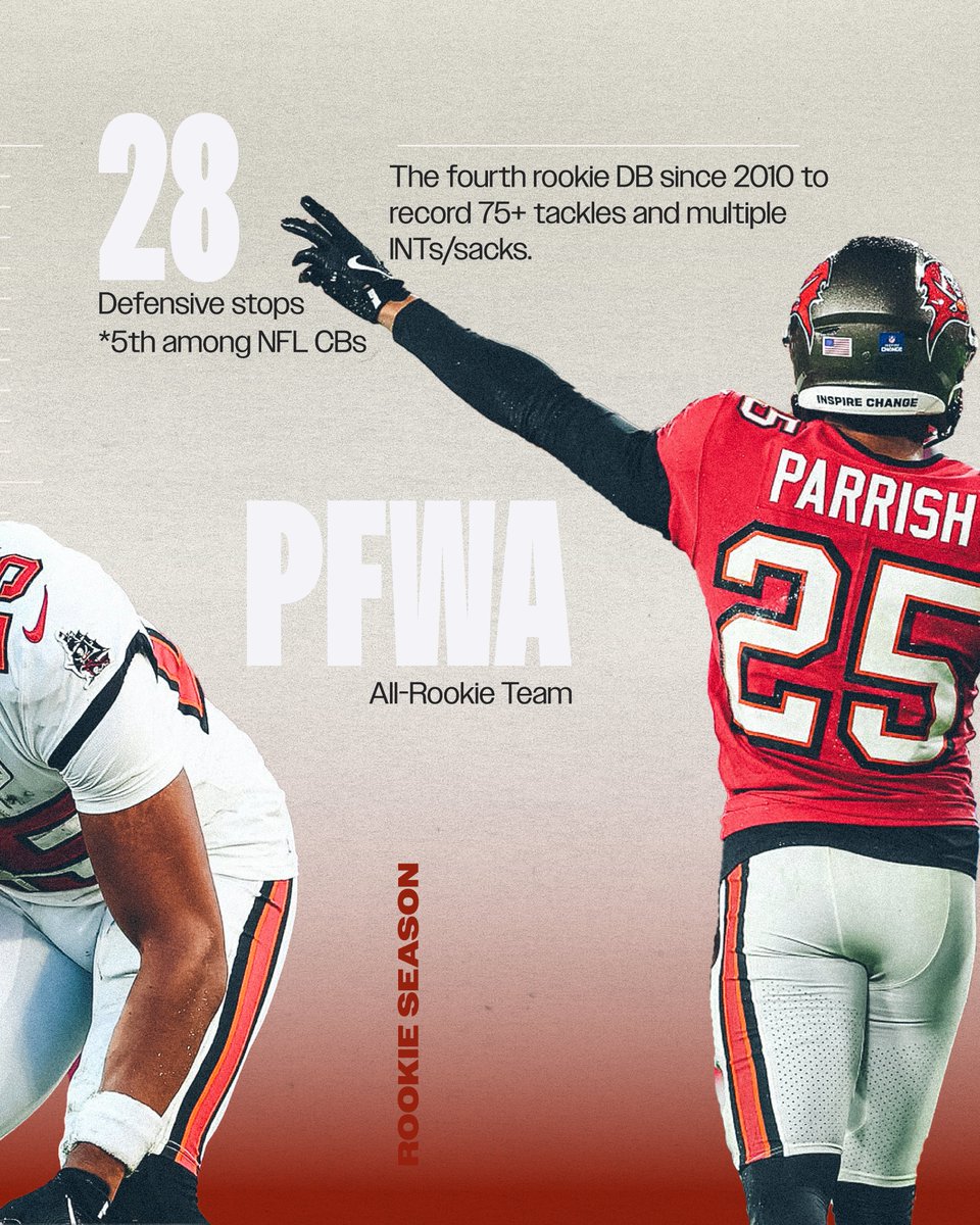 Priority Sports tweet media