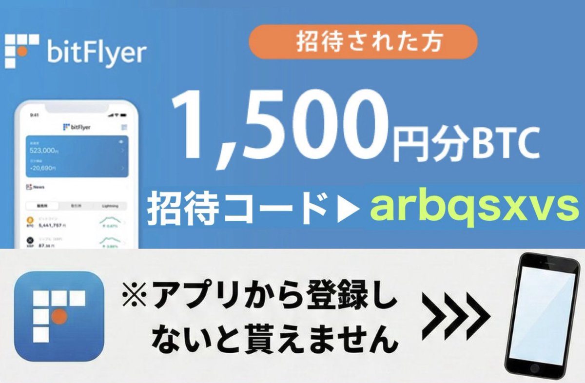 bitFlyer キャンペーン‼️／ ビットフライヤーで新規登録すると 1500円分のビットコインが貰えます🎁  登録時に下記コードを入力すればOK🙆‍♀️ ✓bitFlyer招待コード(紹介コード) ▶︎ 【 arbqsxvs 】  本人確認完了の翌日に付与されます。 #ビットフライヤー #bitFlyer