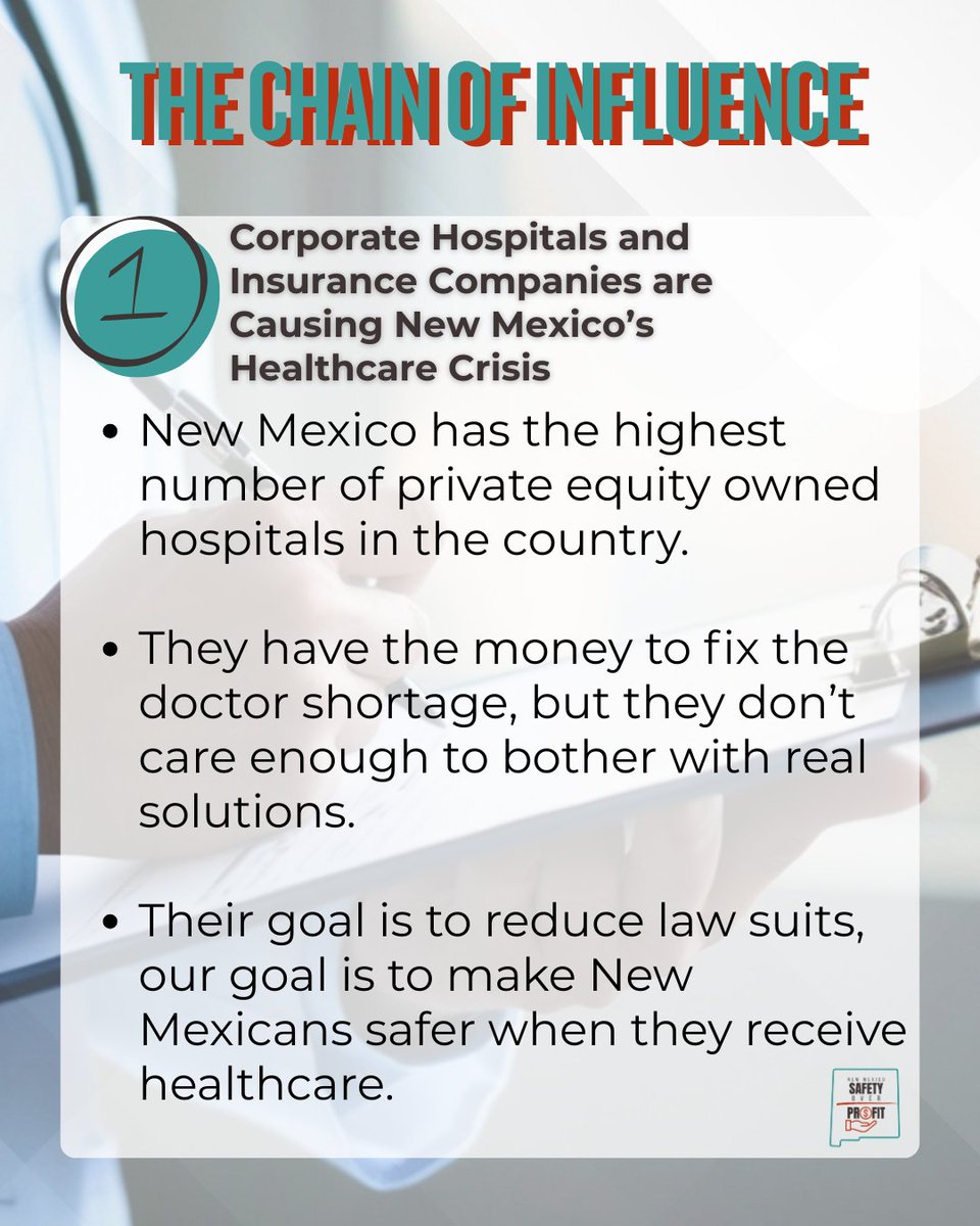 NMSafety1st's tweet photo. New Mexico Safety Over Profits wants you to know what corporate hospitals and big insurance companies are doing with their money.

When corporations hurt patients, they don’t fix the system. They fix the narrative and gaslight the public into thinking they’re the real patient advocates.

Here are the facts: corporate hospitals and insurers are spending millions in New Mexico to change our laws and limit access to justice when people are harmed by negligence and mismanagement.

Corporate mergers and so called "patient groups" are used to weaken protections and tip the scales toward corporate investors.

Transparency matters. Follow the money. Ask who benefits. Demand healthcare reforms that truly serve New Mexico.