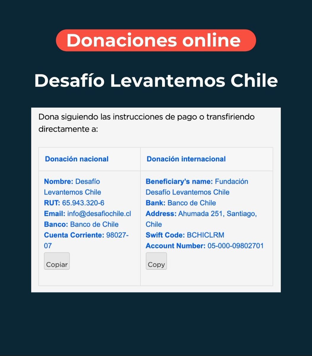STAY__CHILE's tweet photo. Cómo ayudar:

• Comparte este hilo 
• Etiquetas artistas, influencers o medios de comunicación
• Dona a través de cuentas verificadas a continuación
 
https://t.co/oaMEQQX0wz

#STAYForChile 🇨🇱 https://t.co/EhfKFziSUS