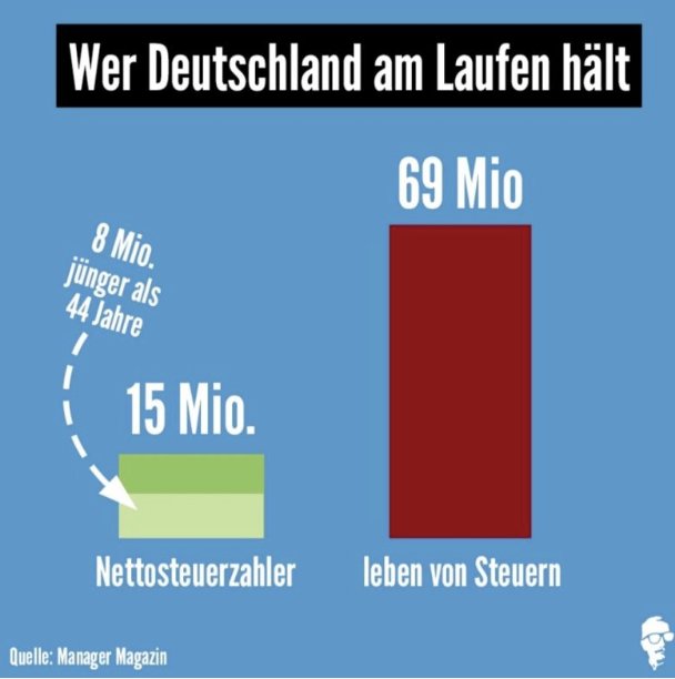 <a href="/frank_thelen/">Frank Thelen</a> 😜🌈🏳️‍🌈💅😏👇🏾