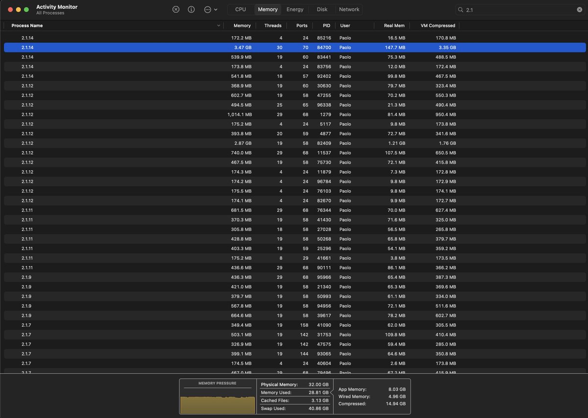 Paolo Rosson tweet media
