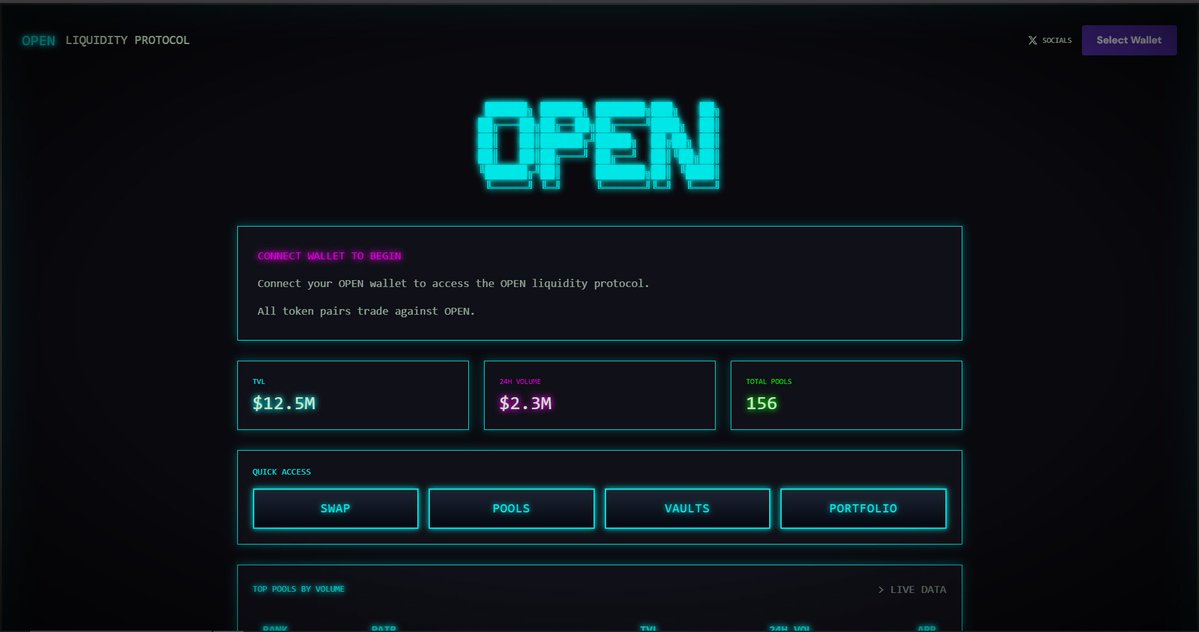 openchain tweet media