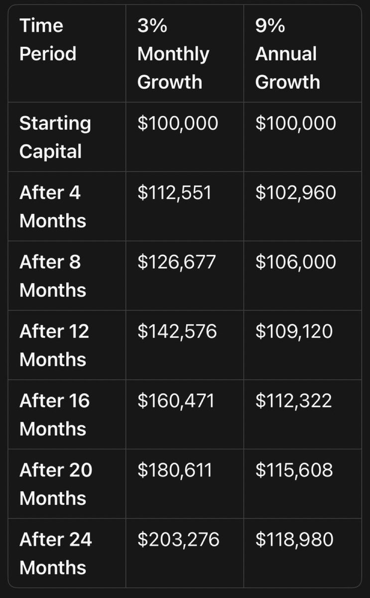 LEAPTRADER tweet media