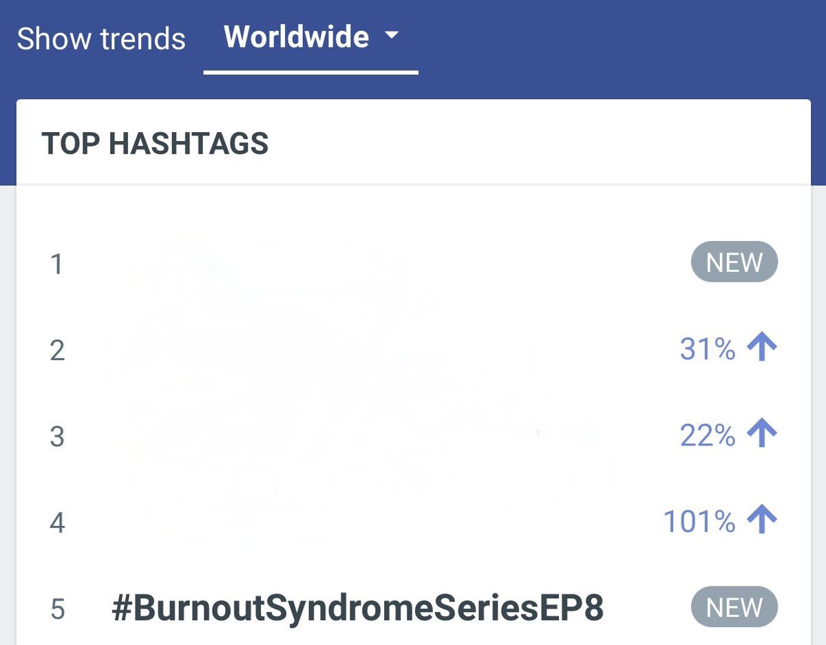 offgun_family's tweet image. เช้านี้กับอันดับ5เทรนด์โลก ช่วง 8.30 น. เรามาบูมแท็กพร้อมๆกันอีกหนึ่งรอบนะคะ✌🏻
#BurnoutSyndromeSeriesEP8