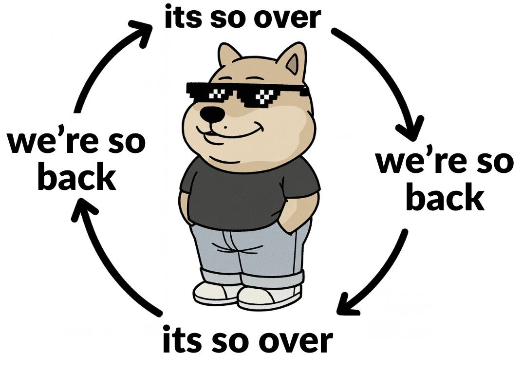 DankDoge tweet media