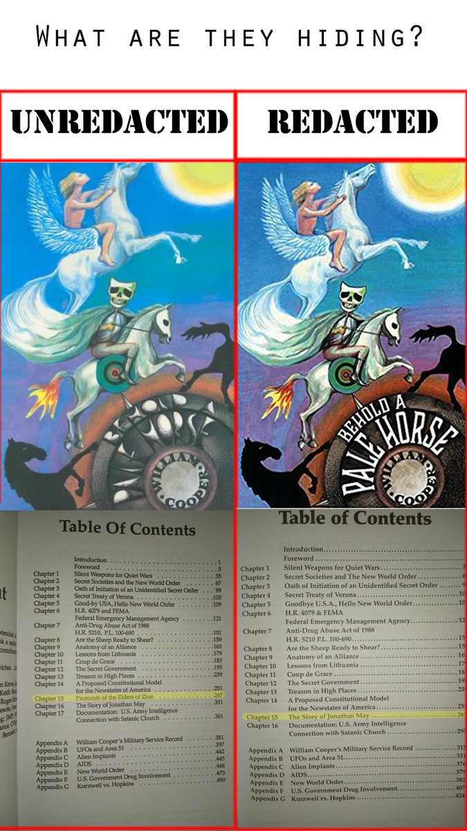 You don't redact books removing and replacing entire sections if there's nothing to hide.