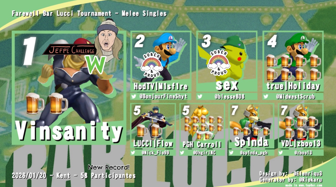 Homer J. Fong tweet media