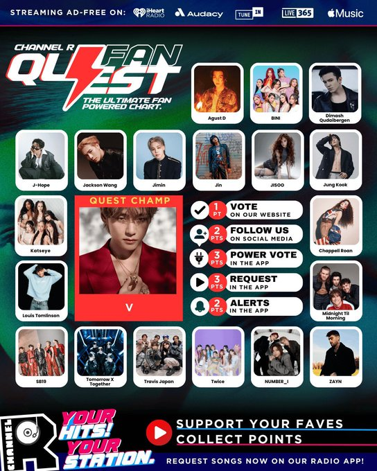 Did you already vote for Jin on Fan Quest today? 💜
✅ Yes 
⏳ Doing it now 

Vote here:
👉channelrradio.com/fanquest/